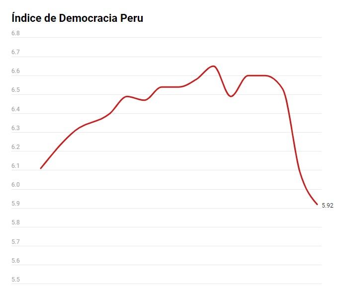 <p><strong style="color: rgb(13, 13, 13);">Boletín Estadístico 2023 - Superintendencia Nacional de Salud</strong></p>